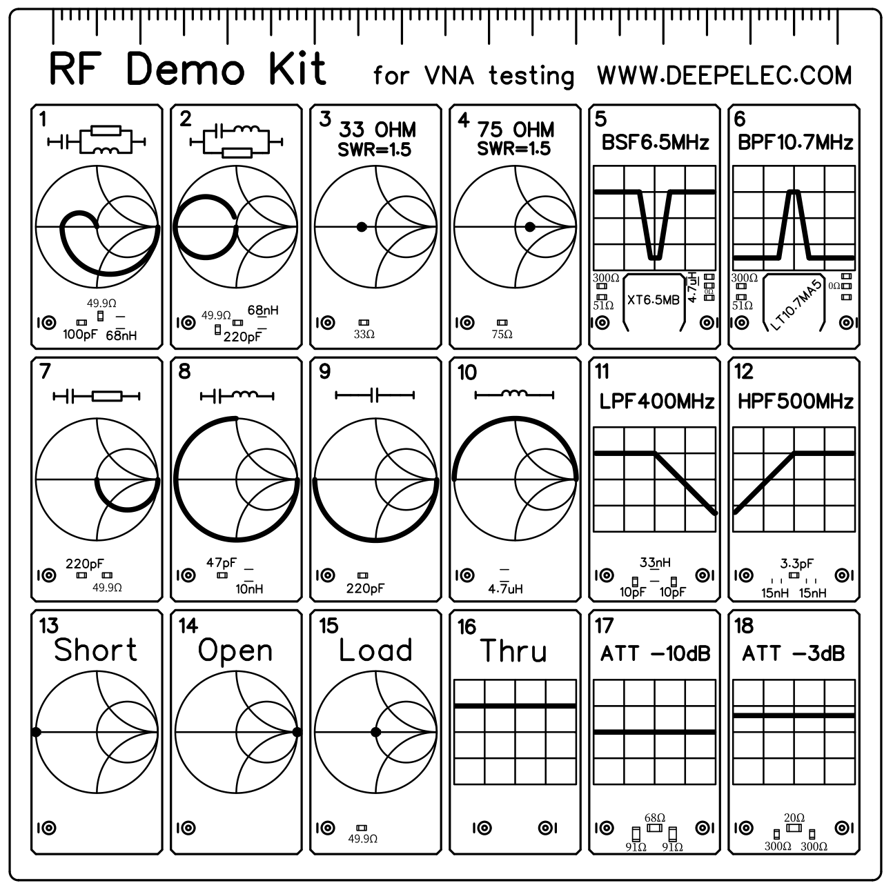 Details about   RF Demo Kit for NanoVNA RF Radio Test PCB Board Vector Network Filter/Attenuator 